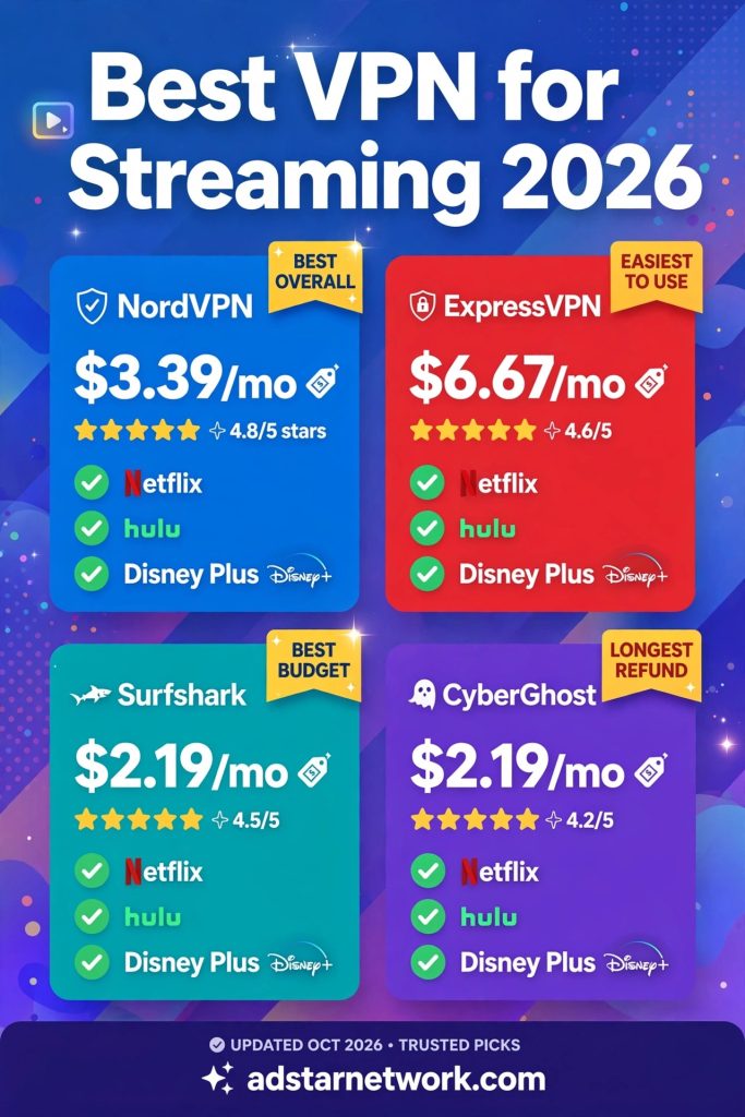 Best VPN for Streaming 2026 infographic
